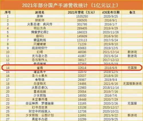 雀魂契约技巧推荐阵容搭配，雀魂麻将-第3张