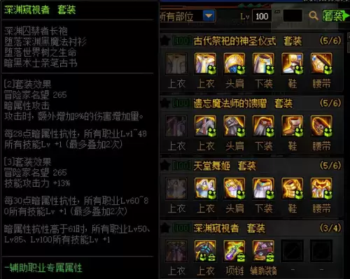 dnf80版本全装备图鉴　DNF装备图鉴-第2张