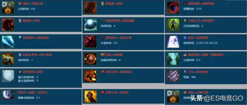dota1莱恩大招　莱恩大招-第10张