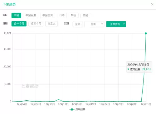 仙剑奇侠传四手游下架了　仙剑奇侠传4 手游-第1张