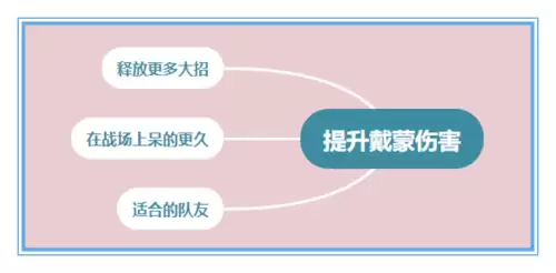 卢修斯游戏攻略　卢修斯怎么打-第14张