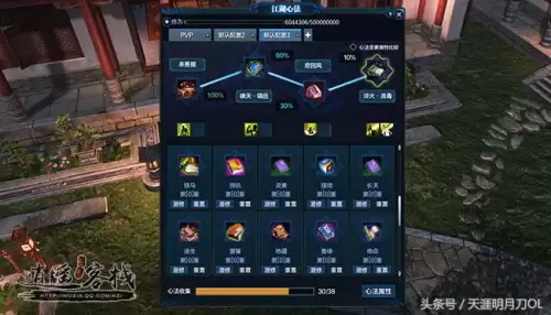 天刀ol丐帮副职业　天刀丐帮打本心法-第1张