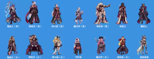 奇迹暖暖服装图鉴大全　奇迹暖暖系列-第2张