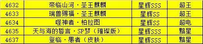 奥拉星传说形态自选是什么　奥拉星手游超进化选哪个-第20张