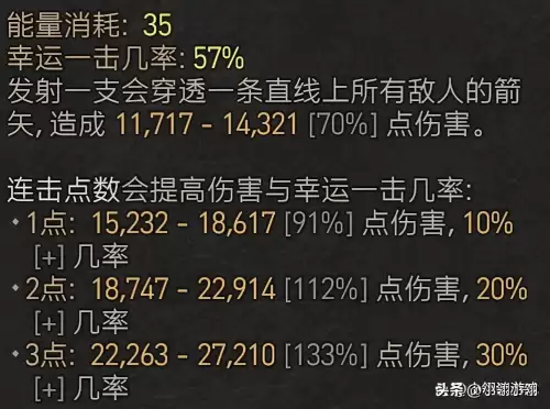 幸运一击能代替暴击几率吗　神器幸运值和暴击率的关系-第4张