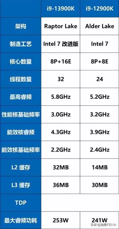 我的世界2022纯生存服务器ip　minecraft生存服务器推荐-第2张