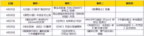 暗黑2重制版公测删档吗　暗黑2重制版回档-第1张