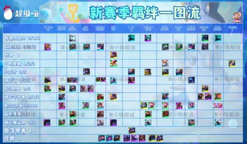 机甲德莱文给什么装备　德莱文拿的什么武器-第3张