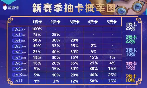 机甲德莱文给什么装备　德莱文拿的什么武器-第4张