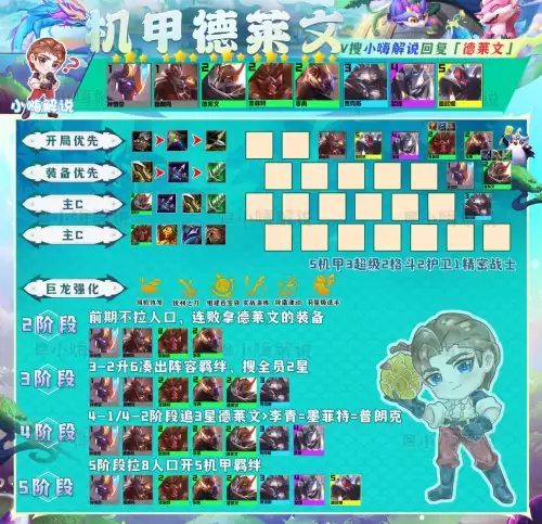 机甲德莱文给什么装备　德莱文拿的什么武器-第6张