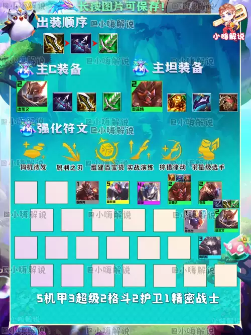 机甲德莱文给什么装备　德莱文拿的什么武器-第8张