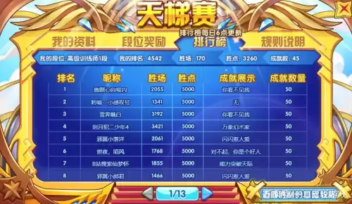 洛克王国18岁一天能玩多久　洛克王国2023双倍经验改了吗-第2张