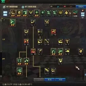 漫游最新刷图加点　漫游技能加点-第1张