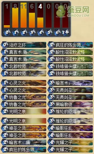 炉石传说黑石山英雄难度索瑞森大帝　炉石传说黑石山冒险奖励-第4张