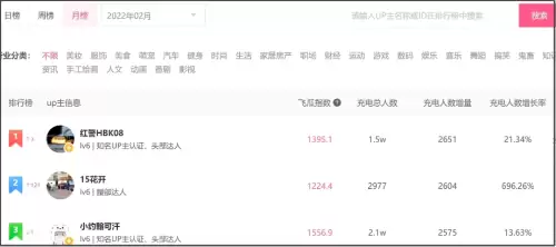 高玩土豆英雄阵容搭配推荐，云顶之弈英雄阵容图-第6张