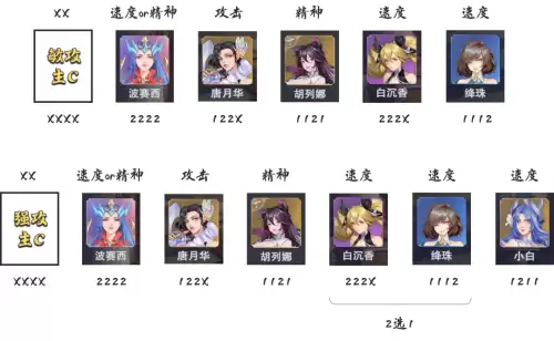魂师对决海神阵容怎么搭配，魂师对决鬼斗罗阵容-第4张