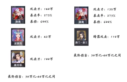 魂师对决海神阵容怎么搭配，魂师对决鬼斗罗阵容-第6张