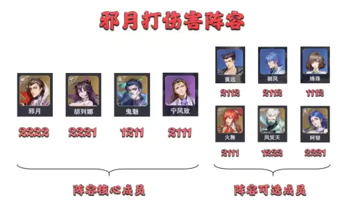 魂师对决胖子爆发搭配阵容，魂师对决胖子怎么配魂环-第8张