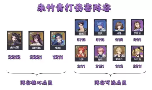 魂师对决胖子爆发搭配阵容，魂师对决胖子怎么配魂环-第9张