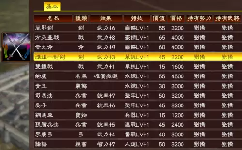 魔兽富甲天下神将怎么得　富甲天下3武将-第7张