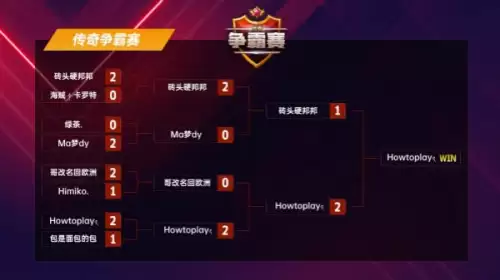 魔灵争霸阵容搭配图鉴大全，魔灵召唤攻略-第4张