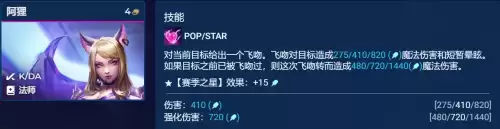 云顶7恶魔搭配什么阵容好，云顶之弈最新阵容恶魔-第4张