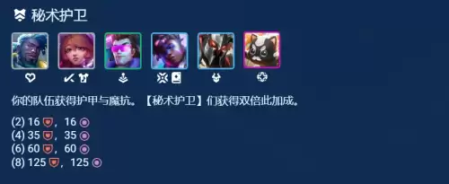 云顶7恶魔搭配什么阵容好，云顶之弈最新阵容恶魔-第5张