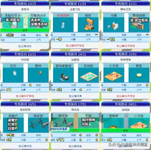 住宅梦物语开局搭配阵容，美食梦物语开局攻略-第4张