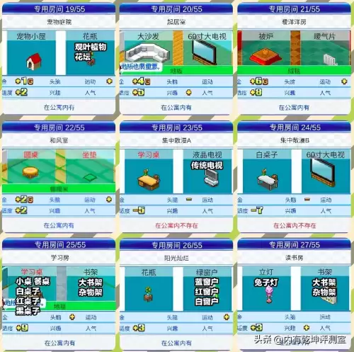 住宅梦物语开局搭配阵容，美食梦物语开局攻略-第5张