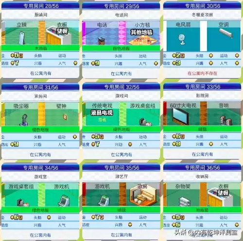 住宅梦物语开局搭配阵容，美食梦物语开局攻略-第6张