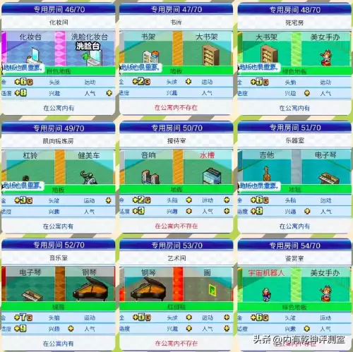 住宅梦物语开局搭配阵容，美食梦物语开局攻略-第8张