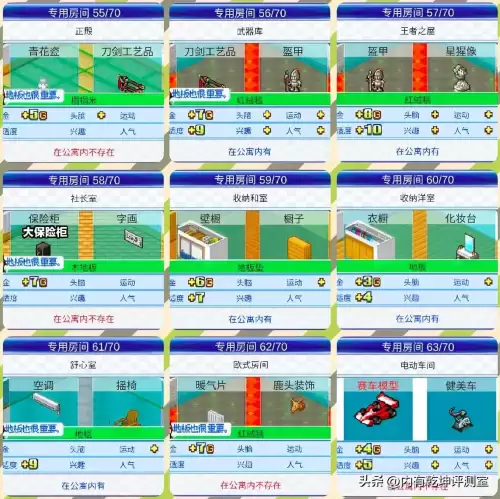 住宅梦物语开局搭配阵容，美食梦物语开局攻略-第9张