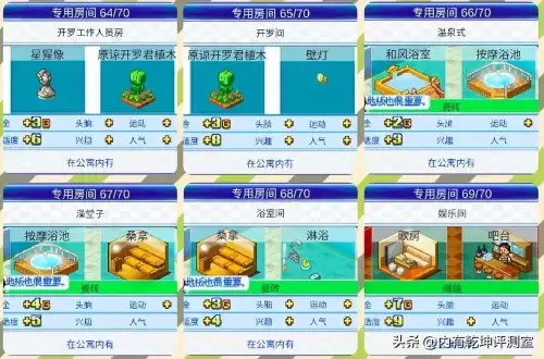 住宅梦物语开局搭配阵容，美食梦物语开局攻略-第10张