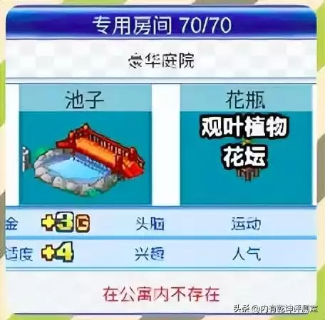 住宅梦物语开局搭配阵容，美食梦物语开局攻略-第11张