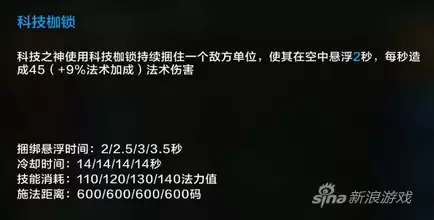 全民来守塔阵容怎么搭配，全民主公阵容-第3张