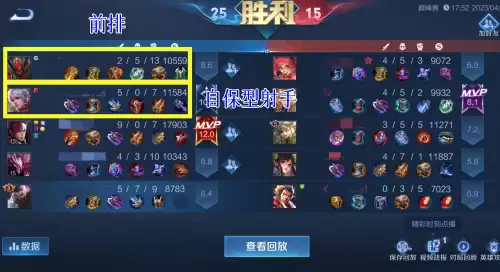兰陵王最佳阵容搭配思路，兰陵王的出装最强-第4张