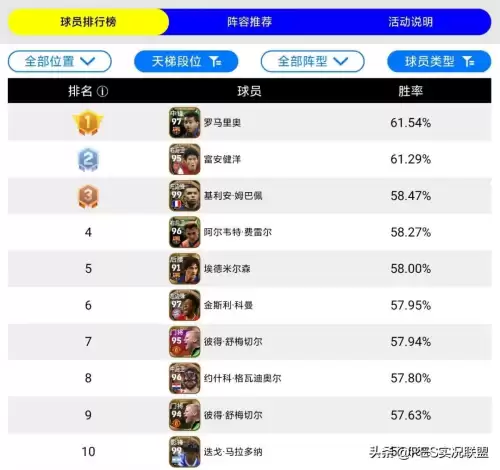 完美世界全神兽阵容搭配，口袋妖怪最强神兽阵容-第1张