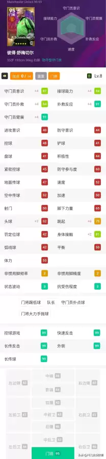 完美世界全神兽阵容搭配，口袋妖怪最强神兽阵容-第5张