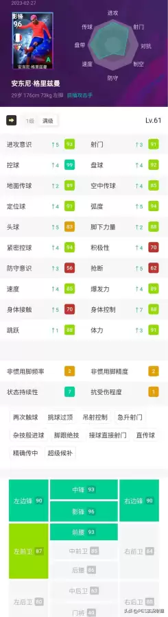 实况足球马德里阵容搭配，实况足球西班牙人-第2张