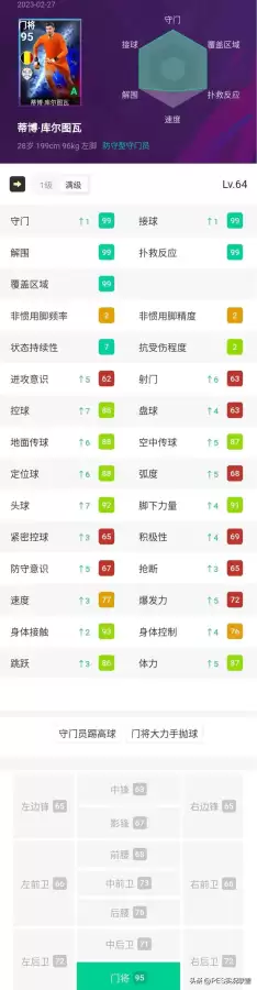 实况足球马德里阵容搭配，实况足球西班牙人-第3张
