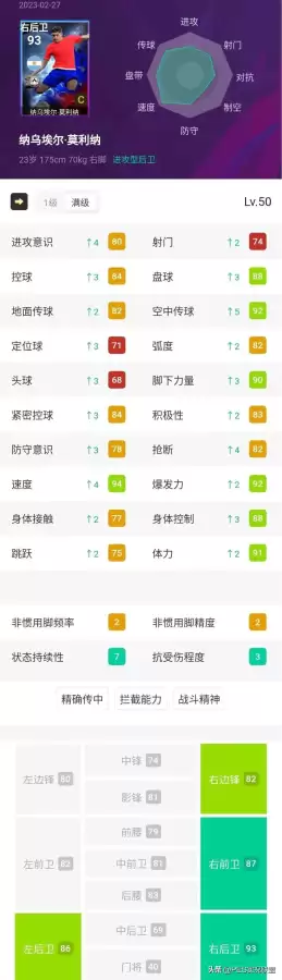 实况足球马德里阵容搭配，实况足球西班牙人-第8张