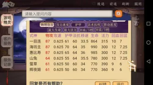 平安京手游强势阵容搭配，决战平安京最强阵容-第12张