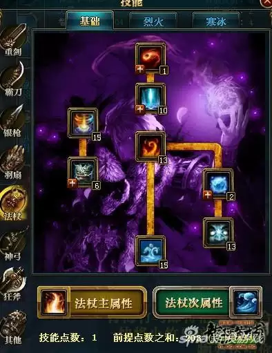 御龙在天职业双修攻略　御龙在天属性加点攻略-第4张