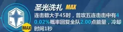 德丽莎神恩颂歌阵容搭配，崩坏3神恩颂歌什么时候出的-第1张