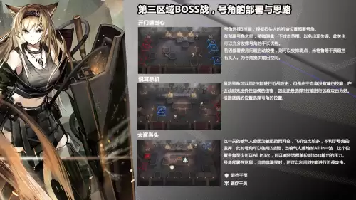明日方舟打喉舌阵容搭配，明日方舟新手阵容-第11张