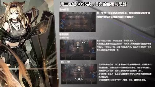 明日方舟打喉舌阵容搭配，明日方舟新手阵容-第12张