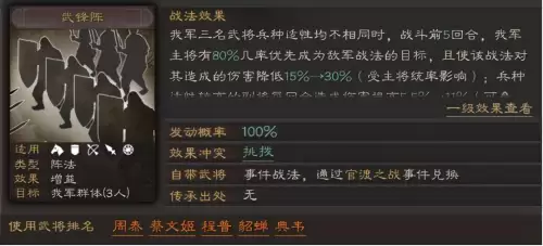 武锋阵张飞最强阵容搭配，三国志战略版张飞阵容-第2张