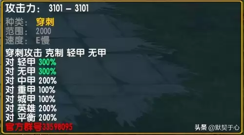 混乱武林3郭大侠阵容搭配，混乱武林3苍山负雪最强阵容首发-第4张