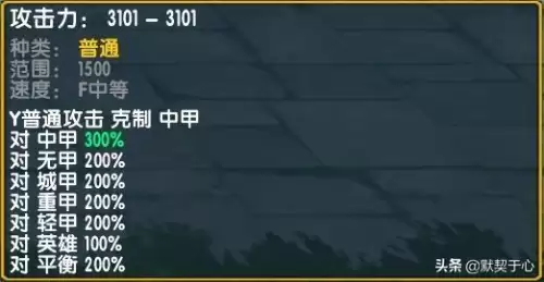 混乱武林3郭大侠阵容搭配，混乱武林3苍山负雪最强阵容首发-第9张