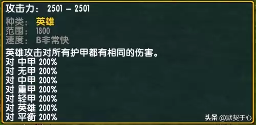 混乱武林3郭大侠阵容搭配，混乱武林3苍山负雪最强阵容首发-第24张